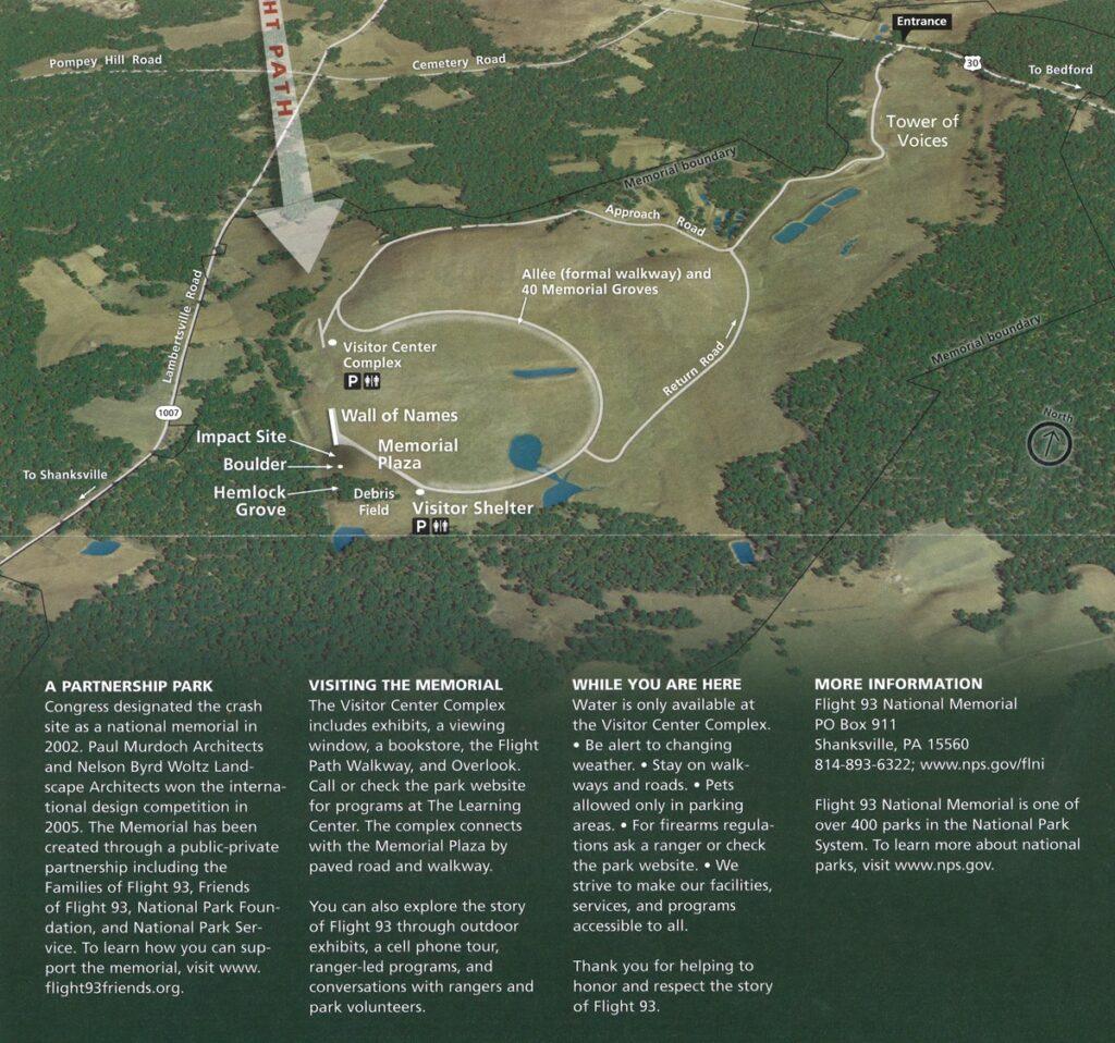 Site map1 2